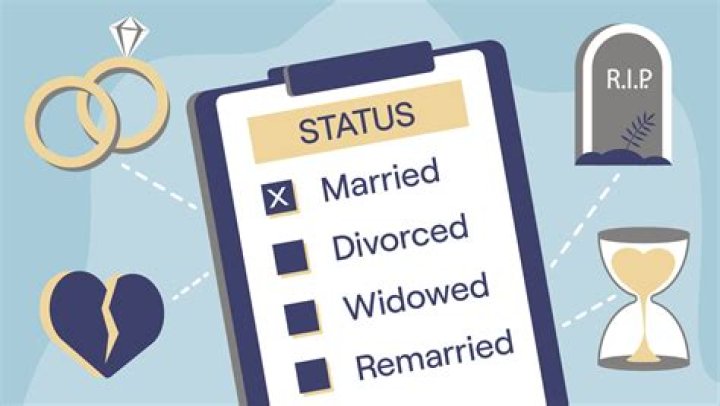 Discovering Andrew McCarthy's Marital Status