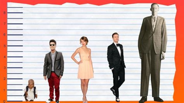 Discovering Bruno Mars Height in Feet: Unveiling the Pop Star's Stature