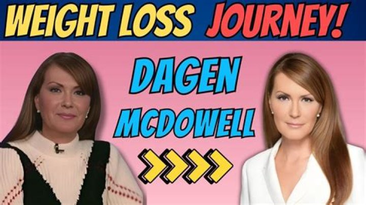 Discovering Dagen McDowell's Weight Loss Journey