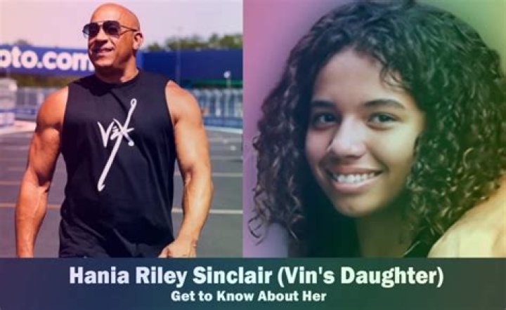 Discovering Hania Riley: The Rising Star of Our Time