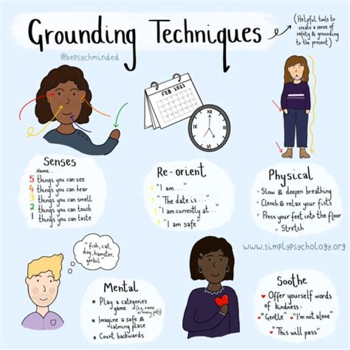Discovering the Grounding Nature of Earth Signs