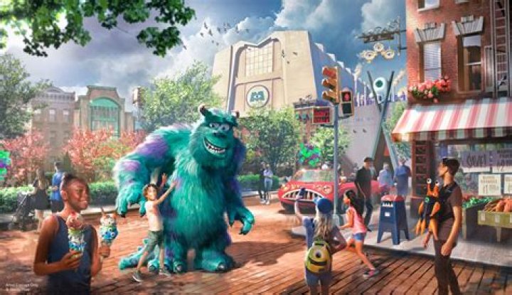 Discovering the World of Monsters Inc: A Journey into Pixar's Beloved Franchise