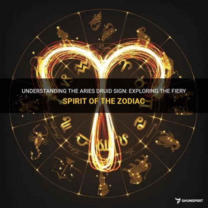 Exploring Aries: The Fiery Essence of the Zodiac