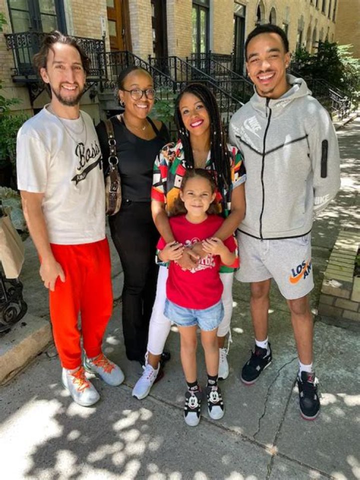 Exploring the Dynamic Career of Nick Wright