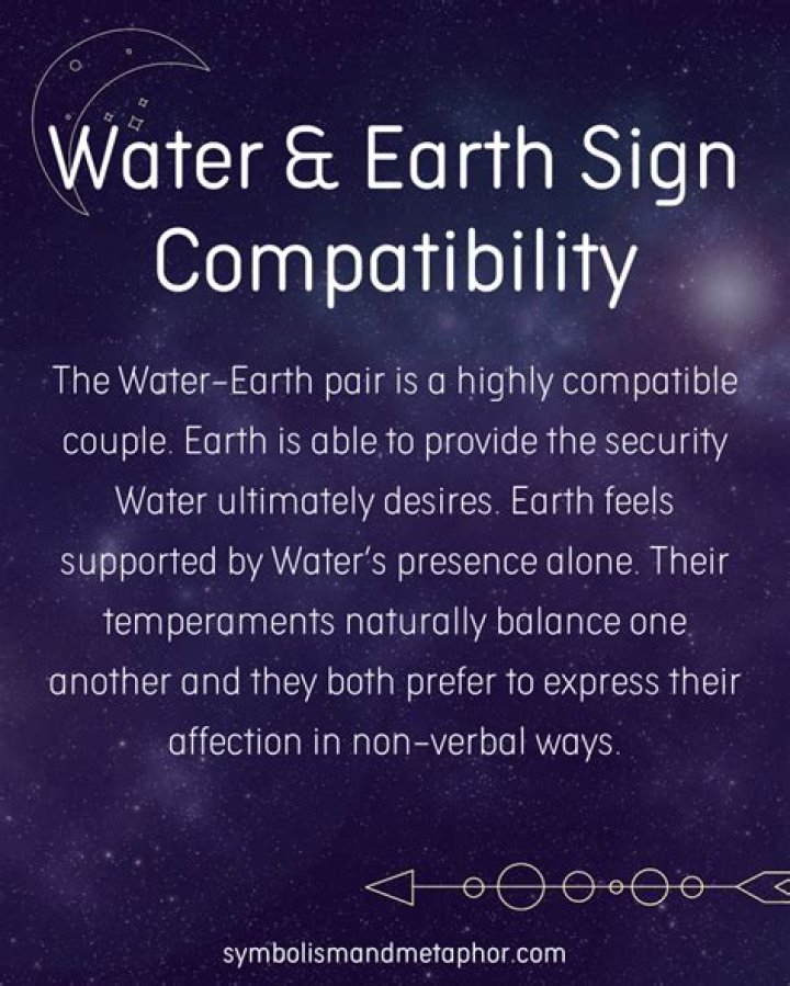 Exploring the Dynamic Connection Between Air Signs and Water Signs