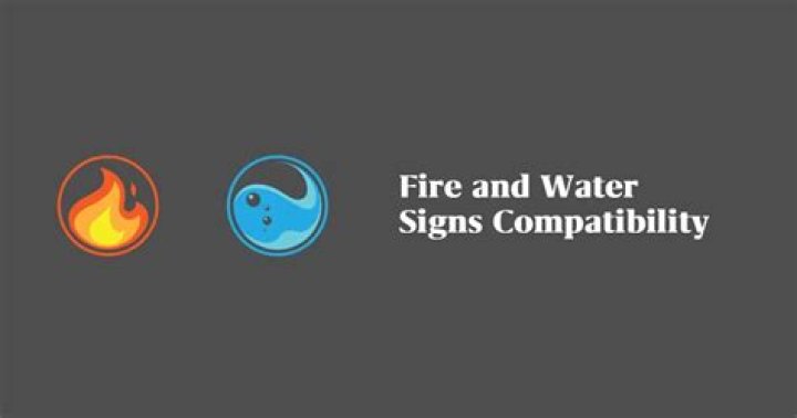 Exploring the Dynamic Interplay Between Fire and Water Signs