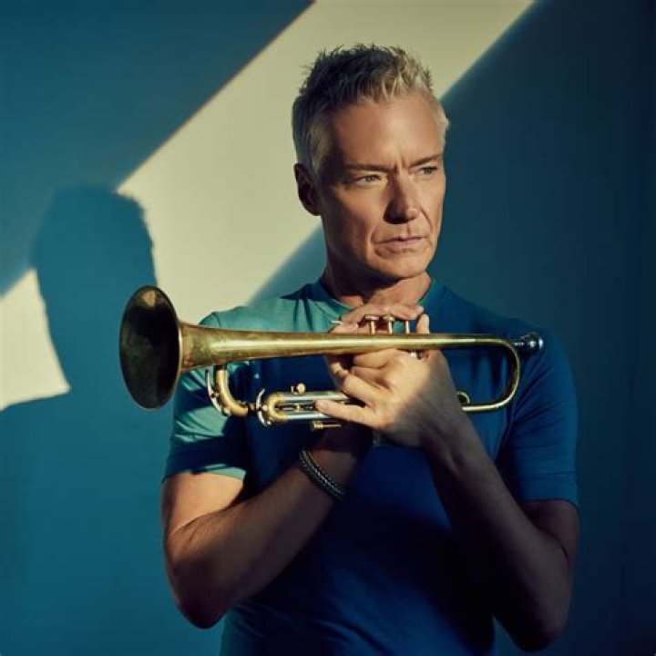 Exploring the Enigmatic World of Chris Botti's Wife: A Photo Journey