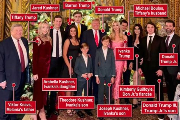 Exploring the Luxury Wheels of Barron Trump