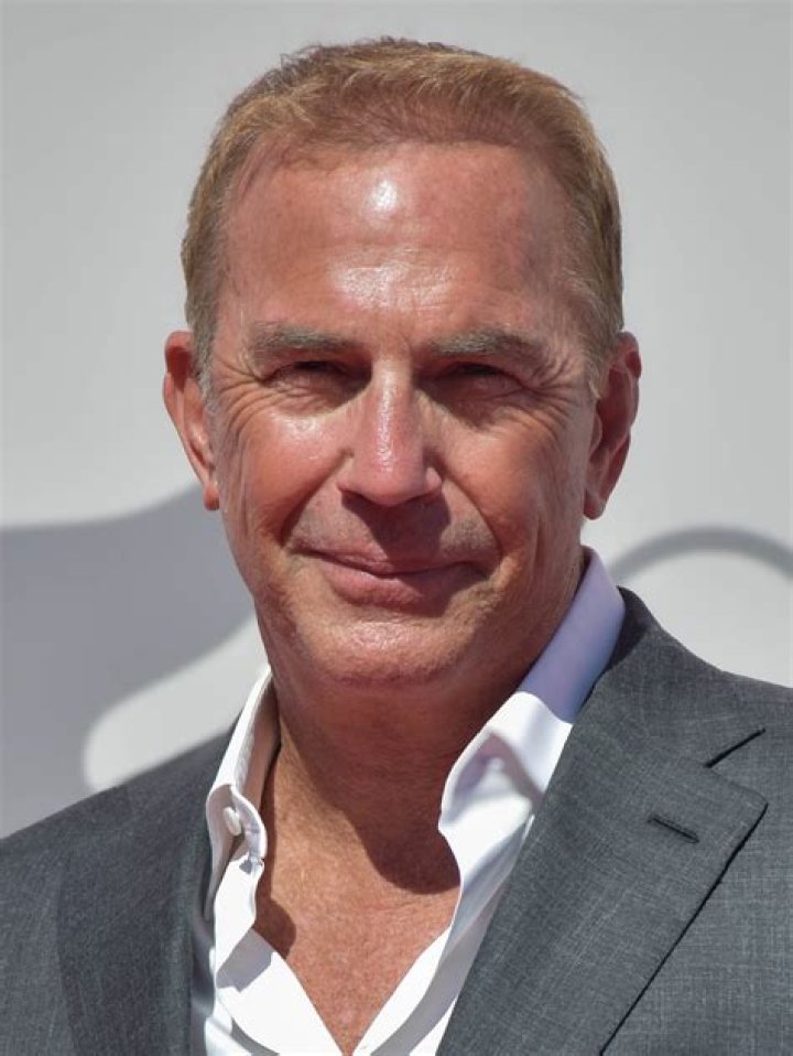 Is Kevin Costner Still Alive? The Life and Legacy of a Hollywood Icon