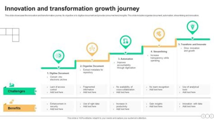 Nicole Young: A Journey of Transition and Empowerment