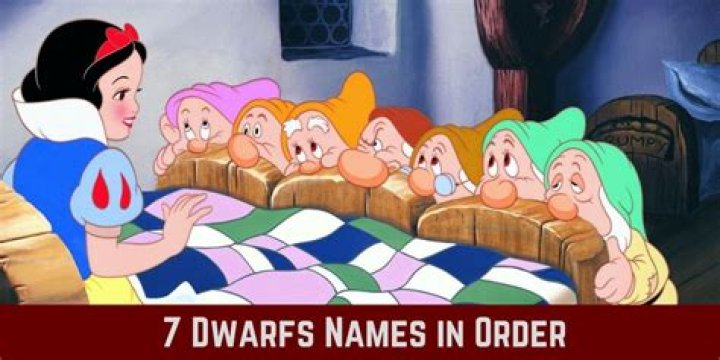 The Enchanting Tale of the Seven Dwarfs with Names
