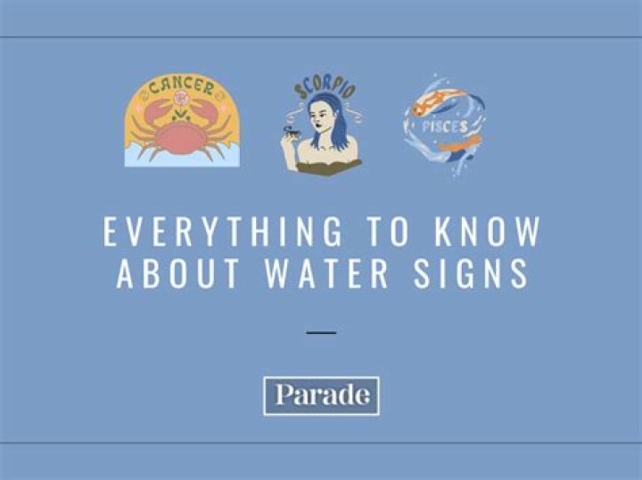 Understanding the Mystique of Air and Water Signs in Astrology