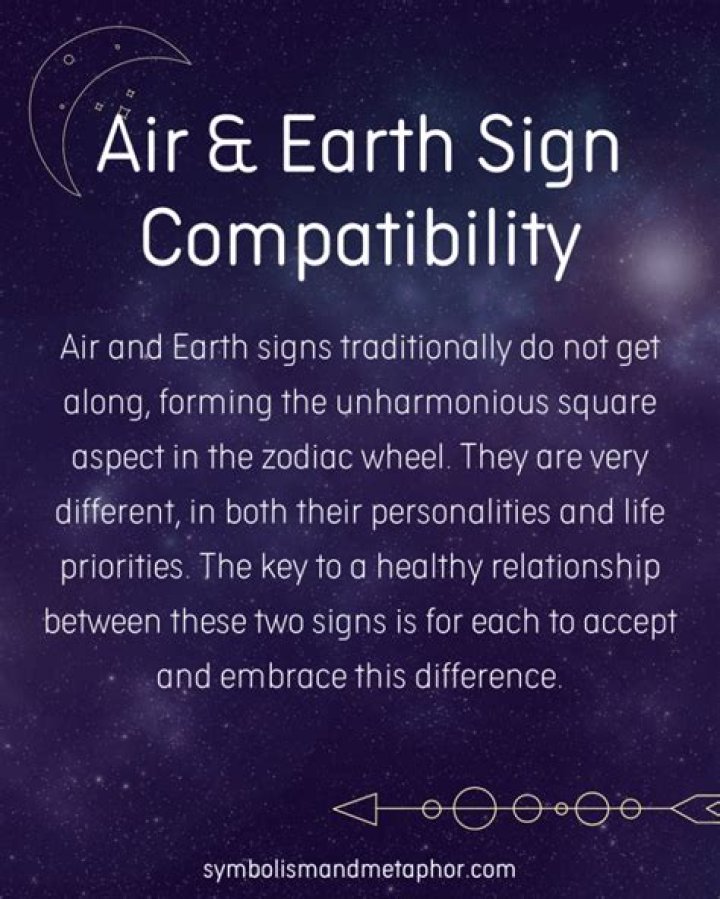 Understanding the Synergy Between Air and Earth Signs