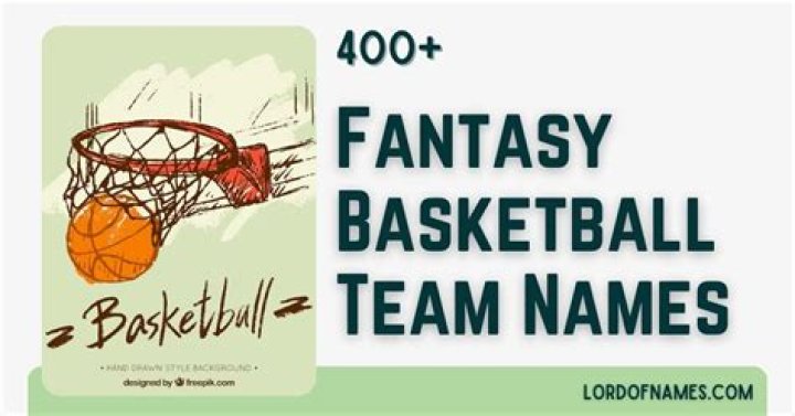 Unleashing Your Creativity: Unique Fantasy Basketball Team Names
