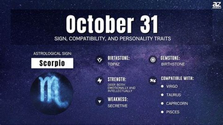 Unlocking the Mysteries of the 31 October Star Sign