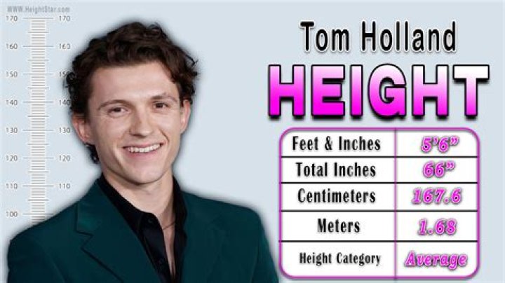 Unraveling the Height Mystery: How Tall is Tom Holland in Ft?