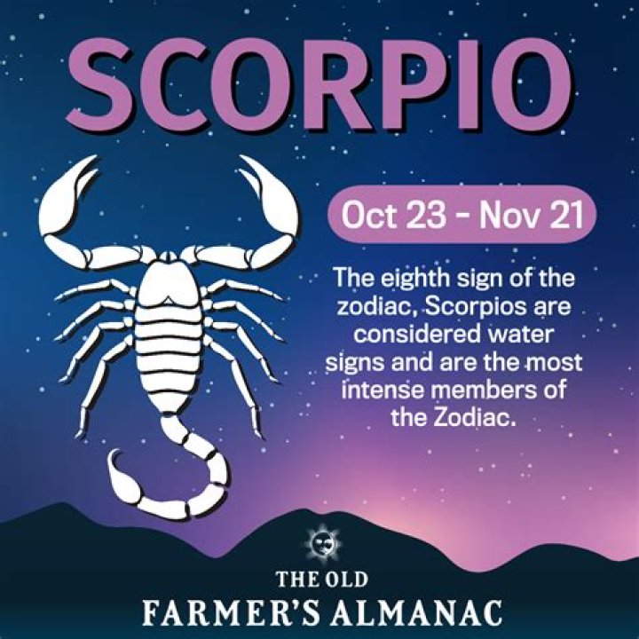 Unraveling the Mysteries of Scorpio Date: What Makes This Zodiac Sign Unique?