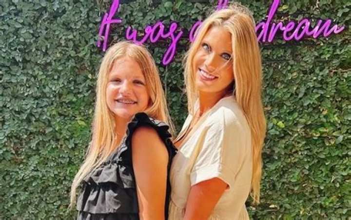 Unraveling the Mystery: Is Molly Noblitt Still Alive Aubreigh Wyatt?