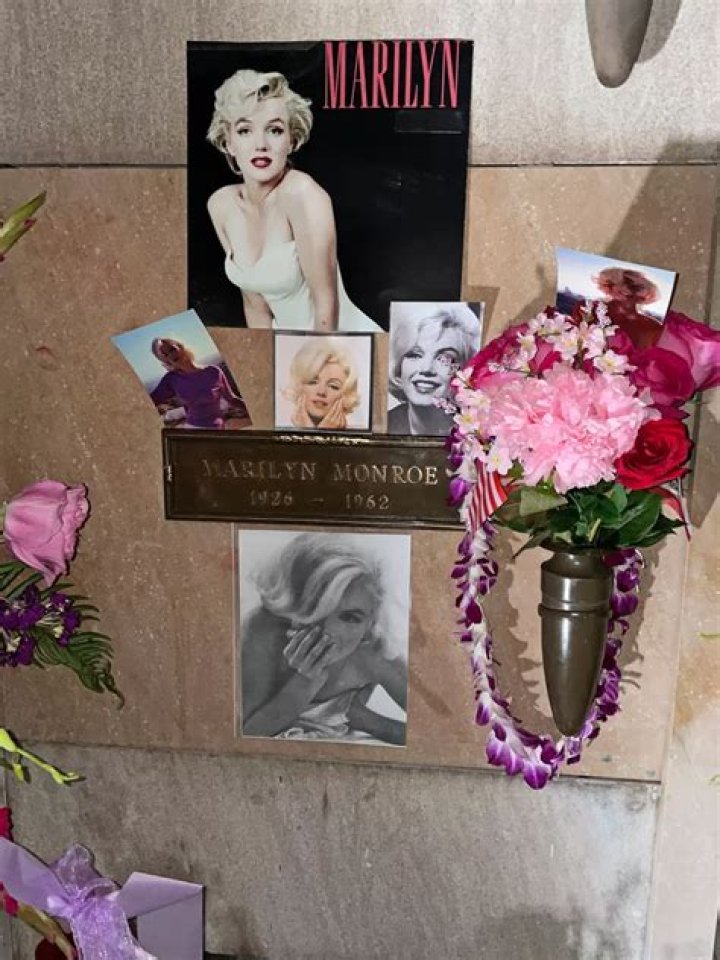 Unraveling the Mystery: The Death of Marilyn Monroe
