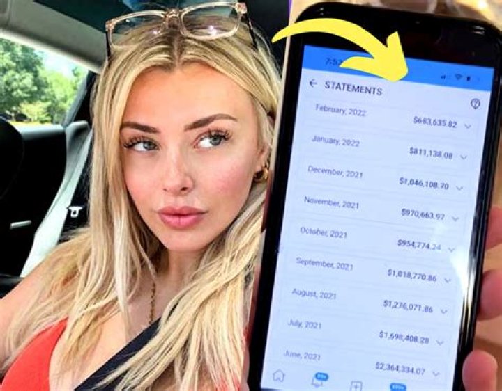 Unveiling Corinna Kopf: The Allure of Her OnlyFans Nudes