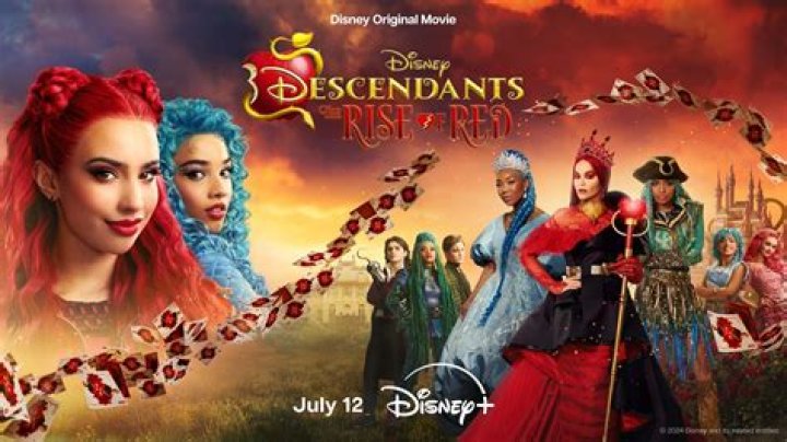Unveiling the Legacy of Descendants Carlos: A Deeper Look