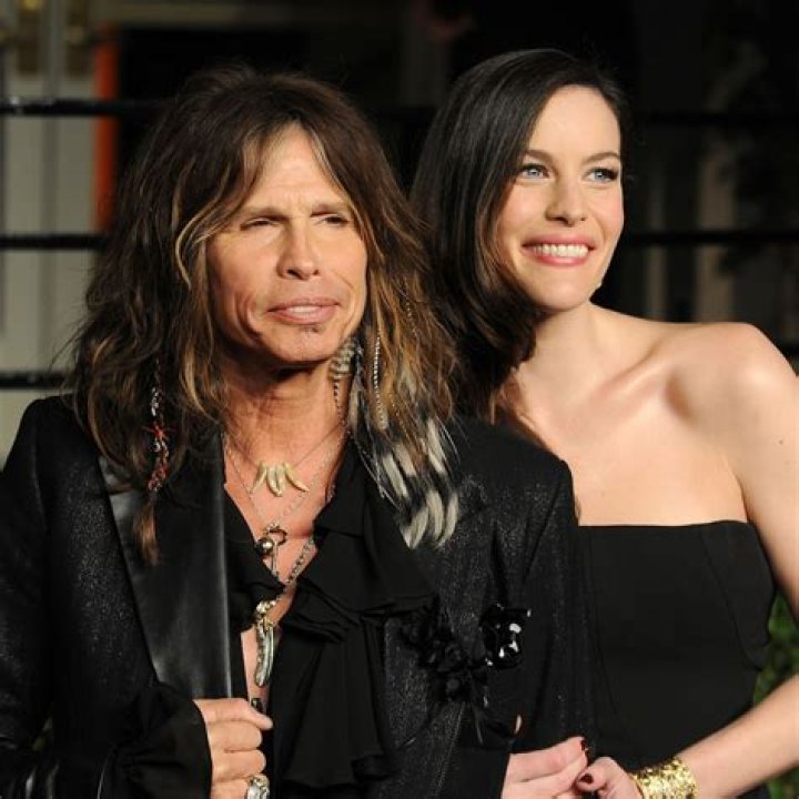 Unveiling the Legend: Who is Steven Tyler?
