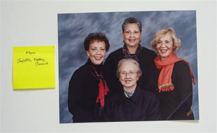 Unveiling the Life and Achievements of Kathy Goble