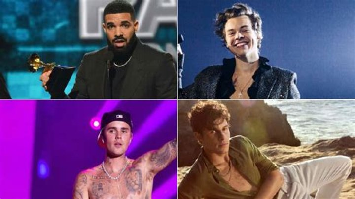 Unveiling the Melodic World of Australian Pop Stars Male