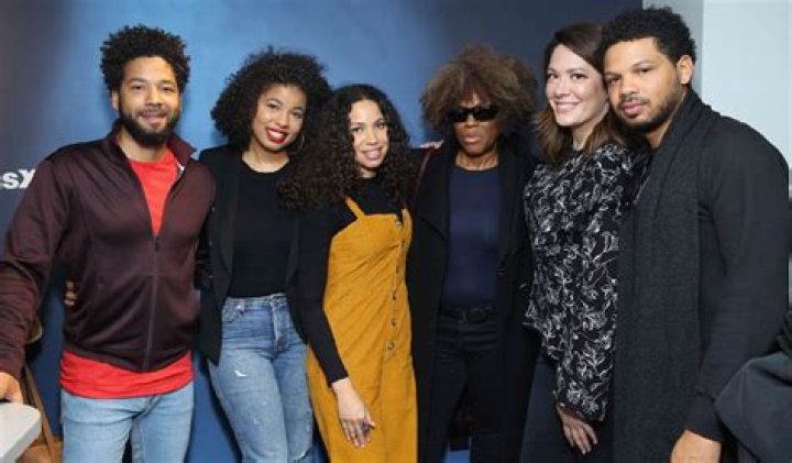 Unveiling the Mystery: Janet Smollett Age and More