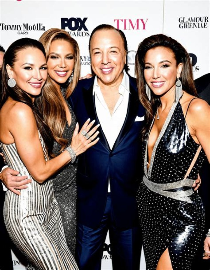 Unveiling Tommy Mottola's Age: A Journey Through Time